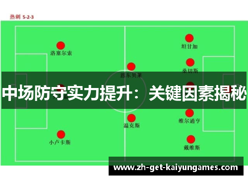 中场防守实力提升：关键因素揭秘