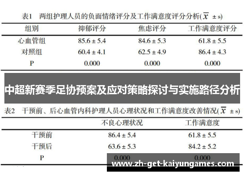 中超新赛季足协预案及应对策略探讨与实施路径分析