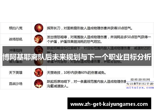博阿基耶离队后未来规划与下一个职业目标分析