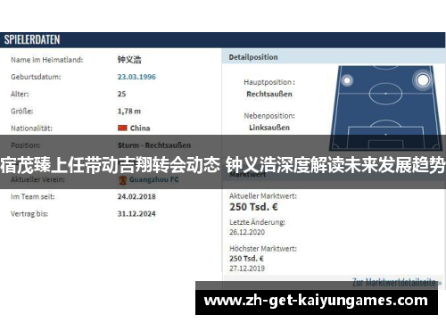 宿茂臻上任带动吉翔转会动态 钟义浩深度解读未来发展趋势