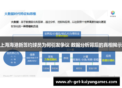 上海海港新签约球员为何引发争议 数据分析背后的真相揭示