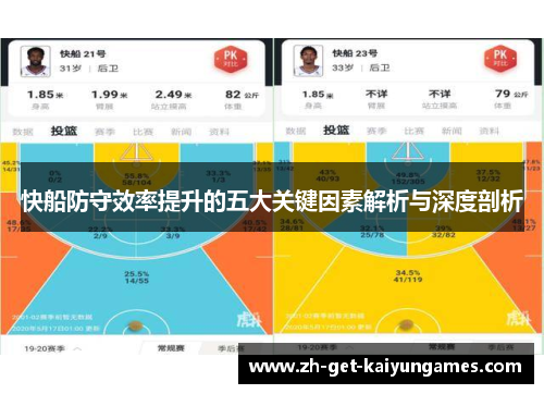 快船防守效率提升的五大关键因素解析与深度剖析