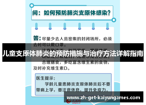儿童支原体肺炎的预防措施与治疗方法详解指南