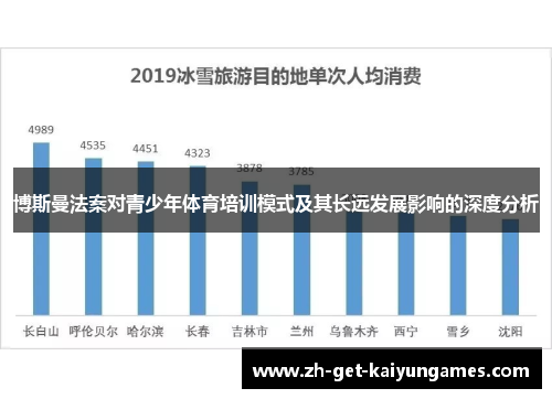 博斯曼法案对青少年体育培训模式及其长远发展影响的深度分析