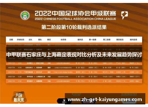中甲联赛石家庄与上海嘉定表现对比分析及未来发展趋势探讨