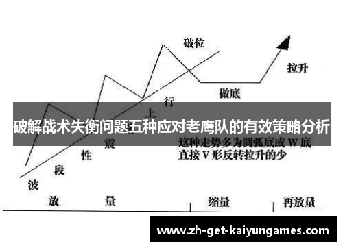 破解战术失衡问题五种应对老鹰队的有效策略分析