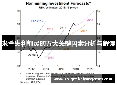 米兰失利都灵的五大关键因素分析与解读