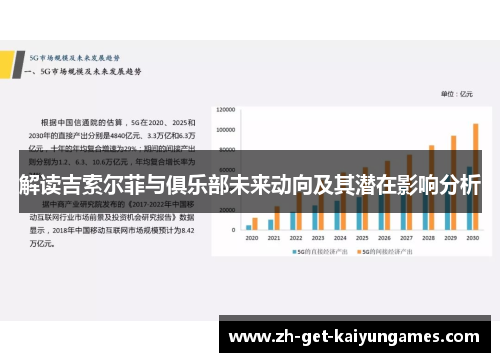 解读吉索尔菲与俱乐部未来动向及其潜在影响分析 解读吉索尔菲与俱乐部未来动向及其潜在影响分析