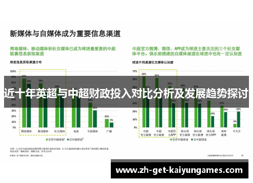 近十年英超与中超财政投入对比分析及发展趋势探讨 近十年英超与中超财政投入对比分析及发展趋势探讨