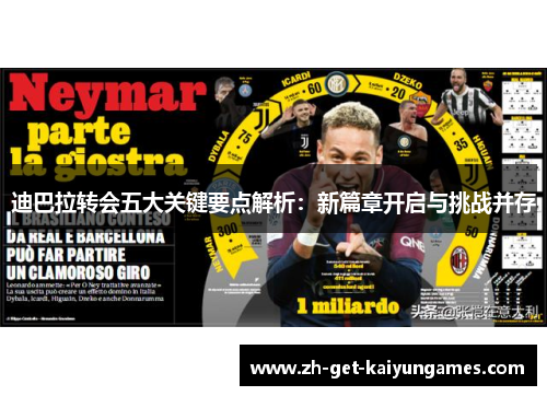 迪巴拉转会五大关键要点解析:新篇章开启与挑战并存 迪巴拉转会五大关键要点解析:新篇章开启与挑战并存