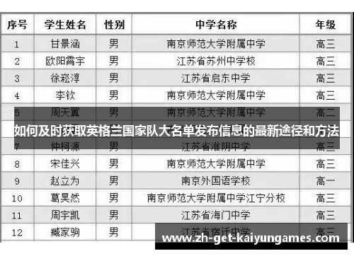 如何及时获取英格兰国家队大名单发布信息的最新途径和方法 如何及时获取英格兰国家队大名单发布信息的最新途径和方法