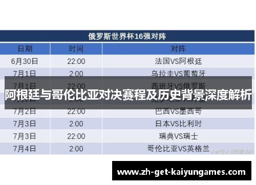 阿根廷与哥伦比亚对决赛程及历史背景深度解析 阿根廷与哥伦比亚对决赛程及历史背景深度解析