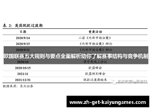 欧国联赛五大规则与要点全面解析助你了解赛事结构与竞争机制 欧国联赛五大规则与要点全面解析助你了解赛事结构与竞争机制