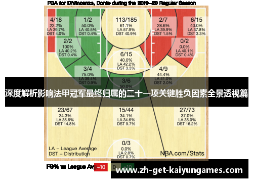 深度解析影响法甲冠军最终归属的二十一项关键胜负因素全景透视篇 深度解析影响法甲冠军最终归属的二十一项关键胜负因素全景透视篇