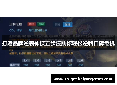 打造品牌逆袭神技五步法助你轻松逆转口碑危机