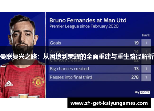 曼联复兴之路：从困境到荣耀的全面重建与重生路径解析