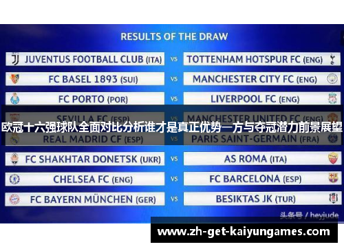 欧冠十六强球队全面对比分析谁才是真正优势一方与夺冠潜力前景展望