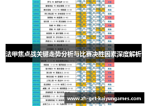 法甲焦点战关键走势分析与比赛决胜因素深度解析 法甲焦点战关键走势分析与比赛决胜因素深度解析