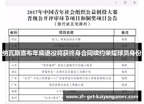 纳瓦斯宣布年底退役将获终身合同续约荣耀球员身份 纳瓦斯宣布年底退役将获终身合同续约荣耀球员身份