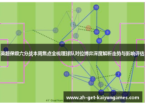 英超保级六分战本周焦点全梳理球队对位博弈深度解析走势与影响评估