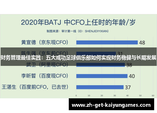 财务管理最佳实践：五大成功足球俱乐部如何实现财务稳健与长期发展