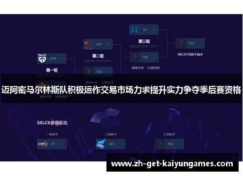 迈阿密马尔林斯队积极运作交易市场力求提升实力争夺季后赛资格