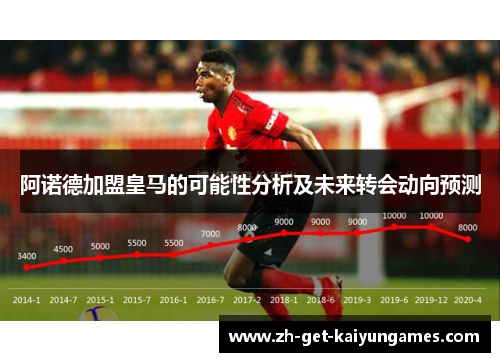 阿诺德加盟皇马的可能性分析及未来转会动向预测