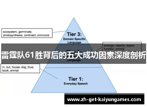 雷霆队61胜背后的五大成功因素深度剖析