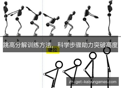 跳高分解训练方法，科学步骤助力突破高度